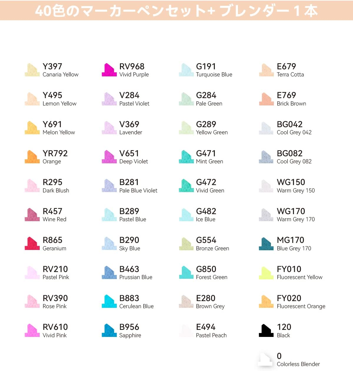 マーカーペン ノーマルタイプ 6