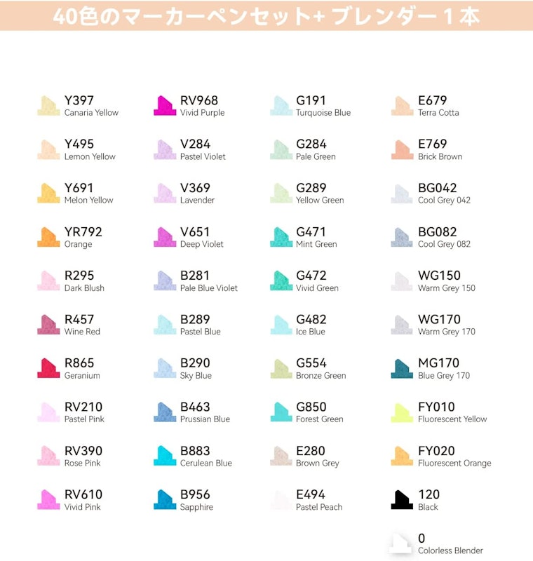 マーカーペン ノーマルタイプ 6