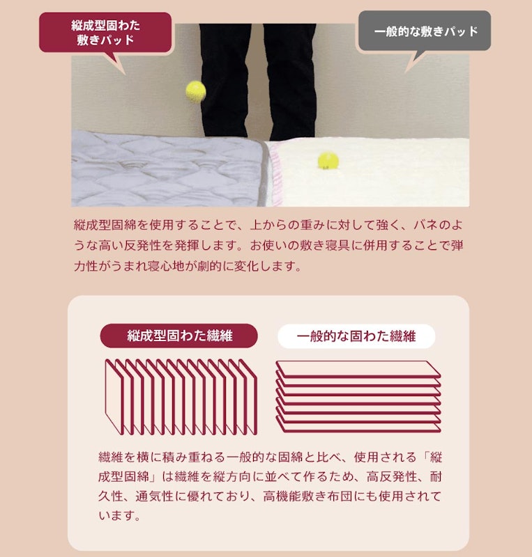 縦成型もっちり敷きパッド ルテ 5