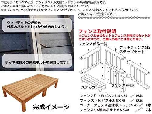 人工木ウッドデッキＢセット ウッドデッキ 縁台 ステップ台 フェンス（363） 人工木ウッドデッキBセット ウッドデッキ 縁台 ステップ台 フェンス