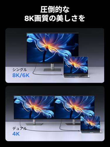 USB4 ケーブル 3