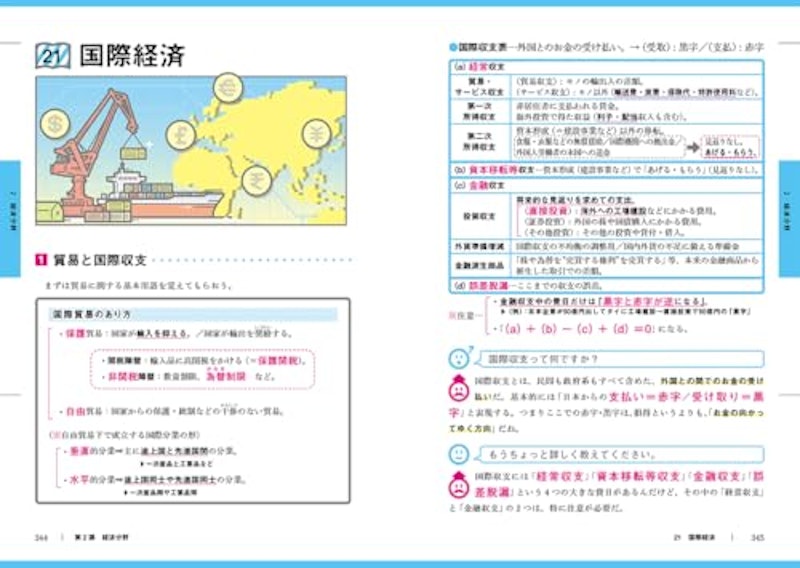 蔭山の共通テスト政治・経済 改訂版 5