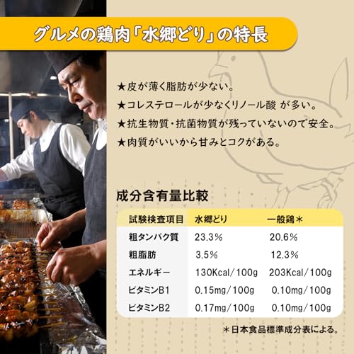 手羽先 国産 300g 2