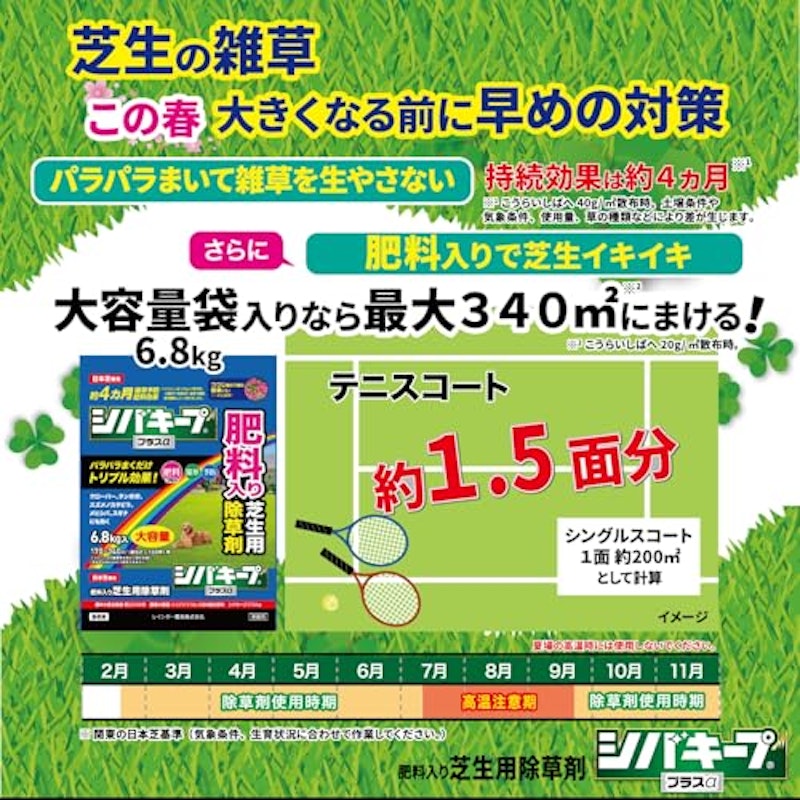 シバキープ プラスα 2
