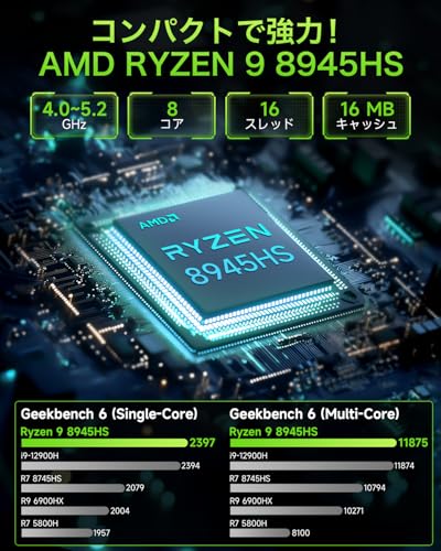 ミニPC 2