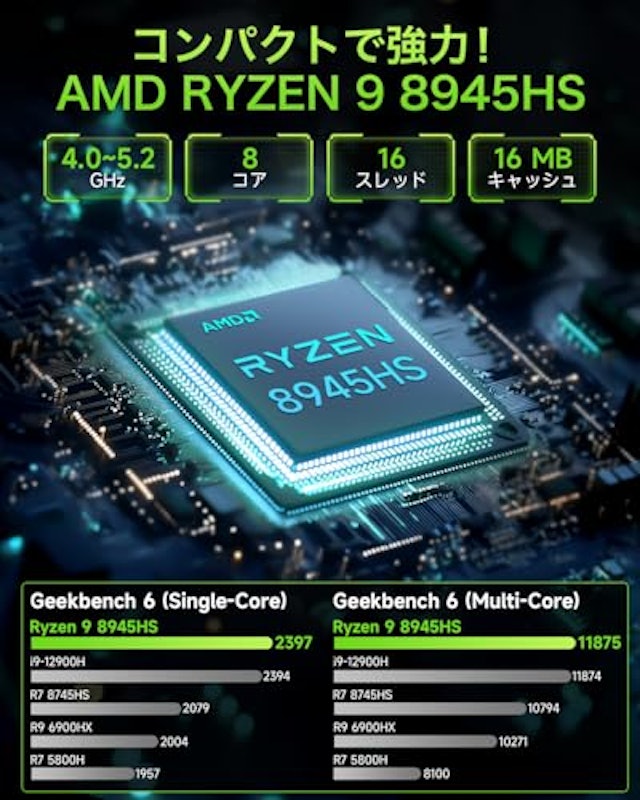 ミニPC 2