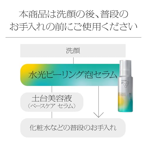 水光ピーリング泡セラム 7