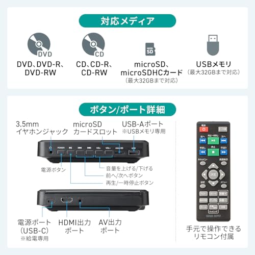  DVDプレーヤー 2