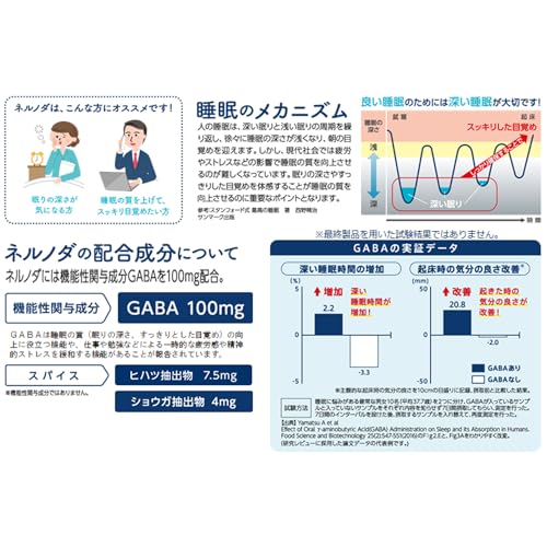 ネルノダ 7