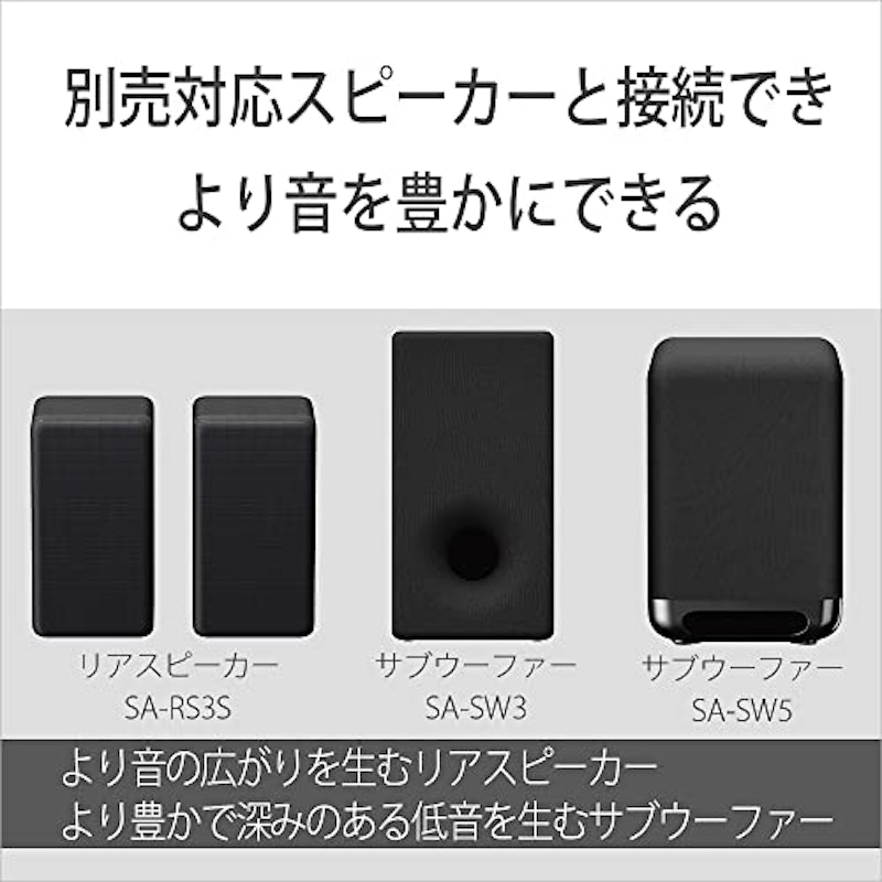サウンドバー 12