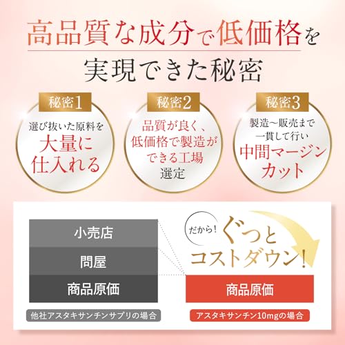 アスタキサンチン 6