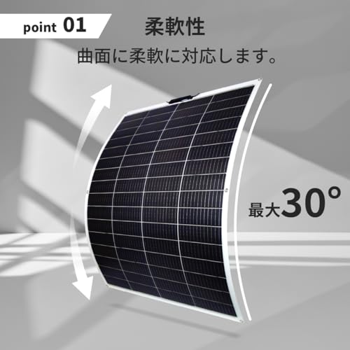 200Wのソーラーパネルのおすすめ人気ランキング【2025年12月】 | マイ