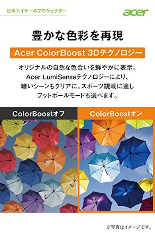 短焦点プロジェクター 4