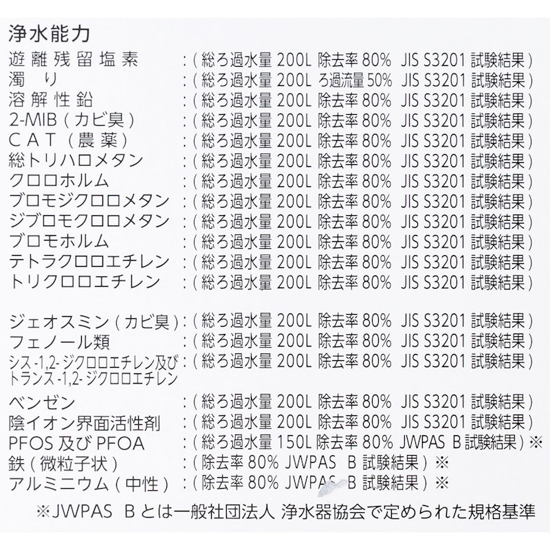ポット型浄水器 6