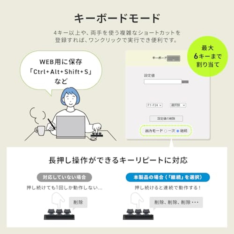 プログラマブルキーボード 4