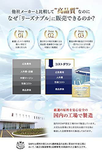 太陽対策サプリメント 7