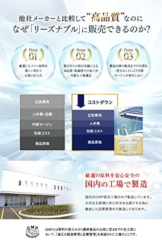 太陽対策サプリメント 7