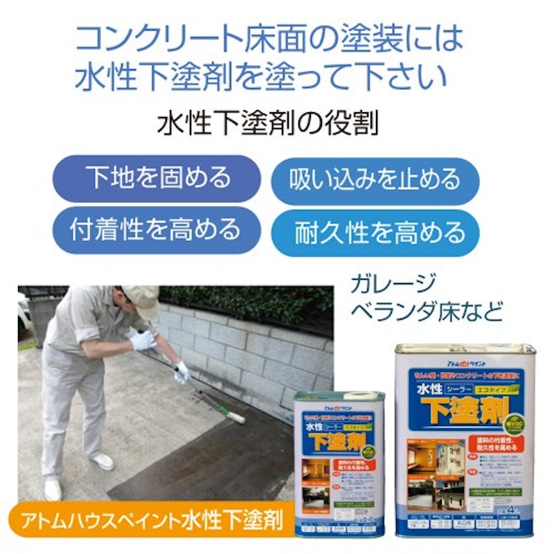 簡易防水塗料 3