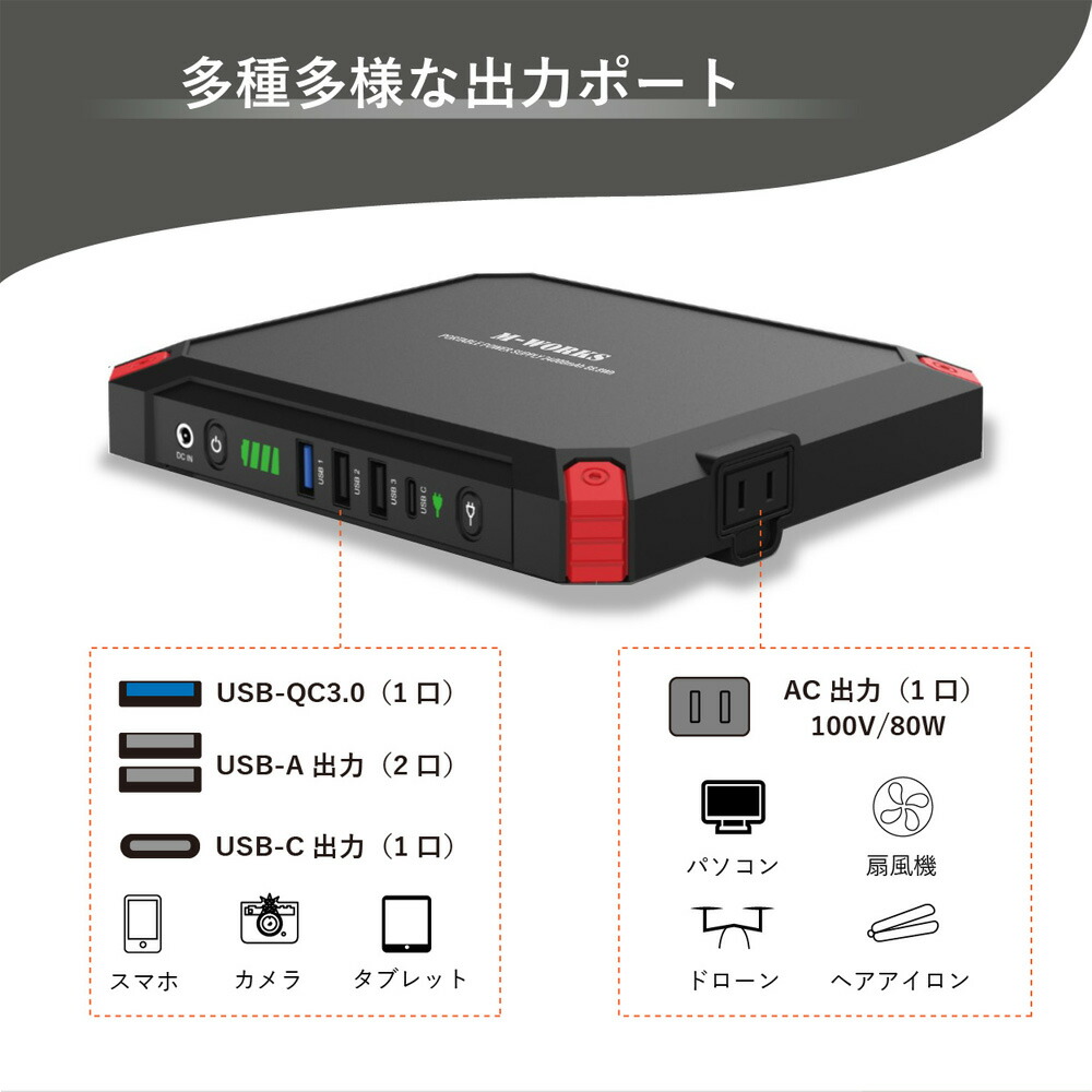 ソーラーパネル＆ポータブル蓄電セット 2