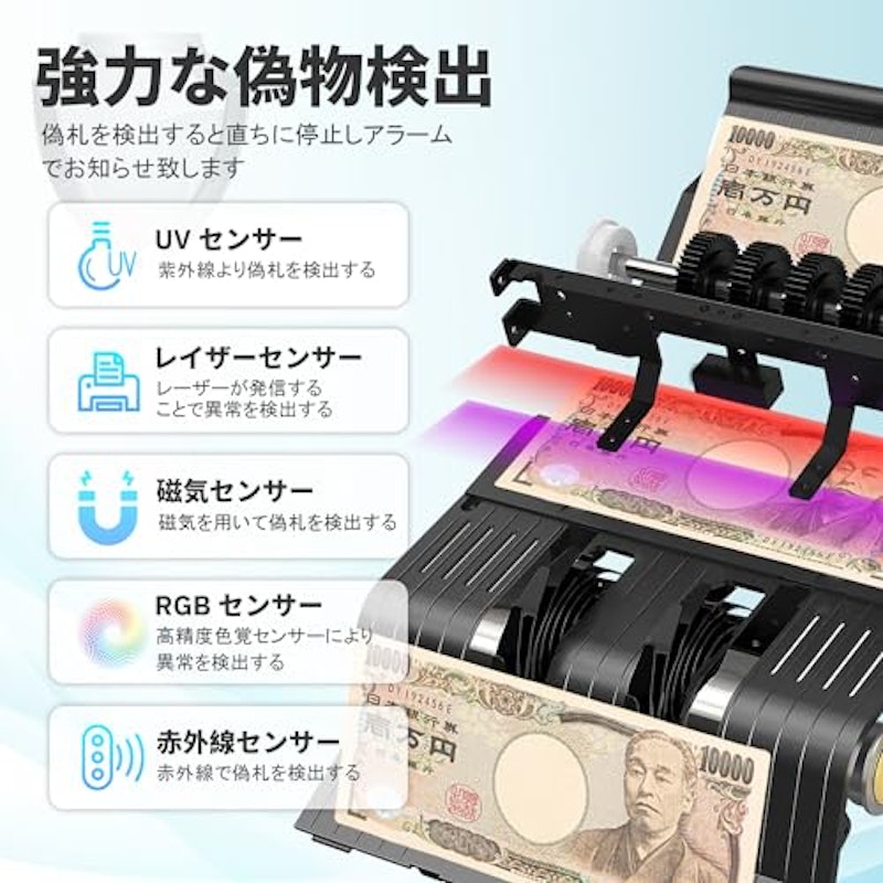 卓上型紙幣計数機 2