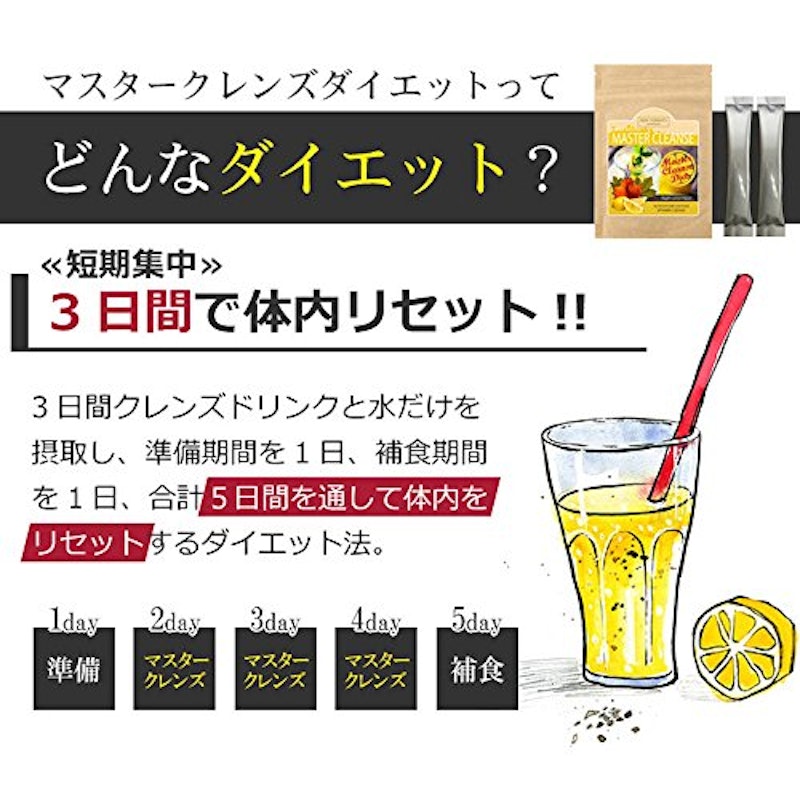 マスタークレンズダイエット 3