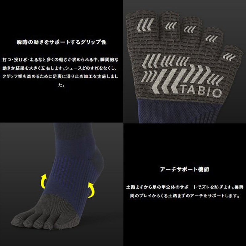 野球・五本指コンプレッションハイソックス 4