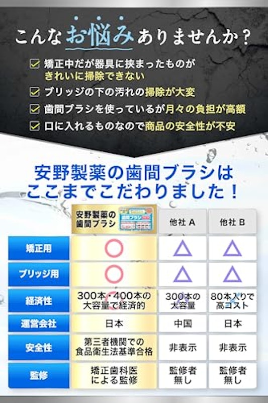 歯間ブラシ sss 4