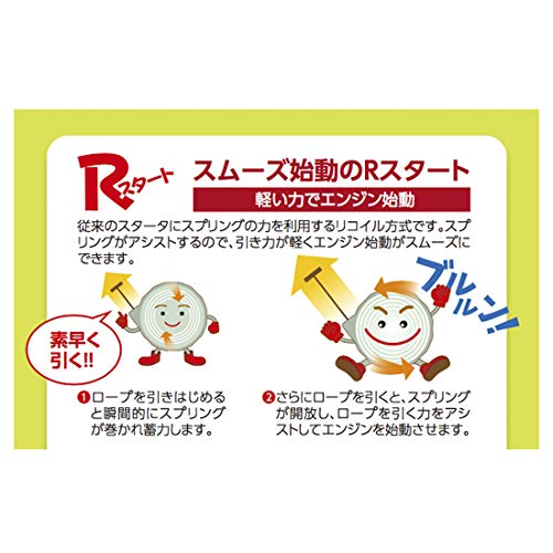 チェンソー 2