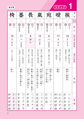 漢検問題集のおすすめ人気ランキング【2024年】 | マイベスト