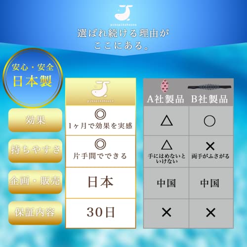 セルライトローラー 4