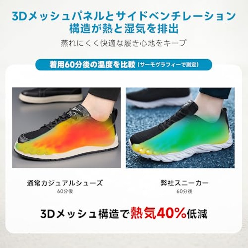 スニーカー 3