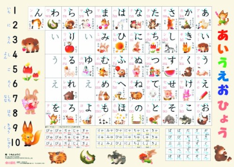 いもとようこのあいうえおひょう 1