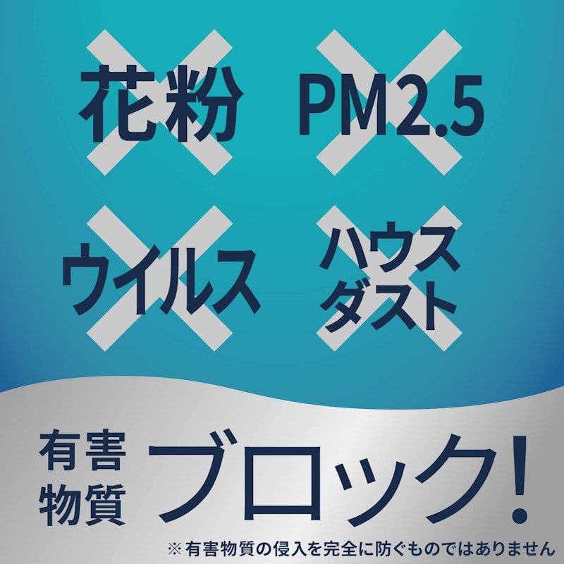 アレルブロック 花粉ガードスプレー FOR MEN クイックプロテクト 4