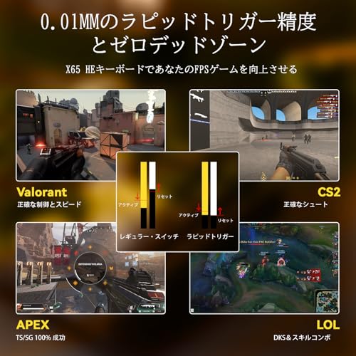 磁気スイッチ ラピッド トリガー キーボード 4