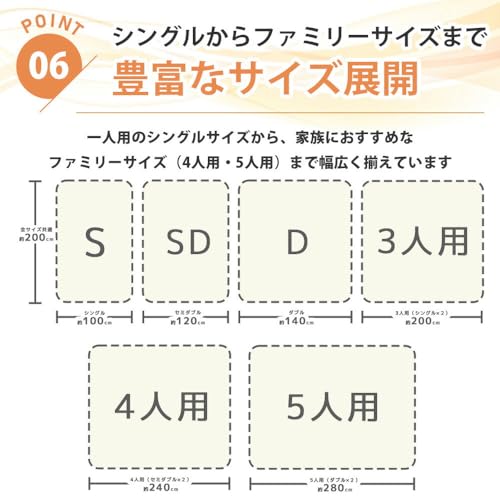 防水シーツ 9