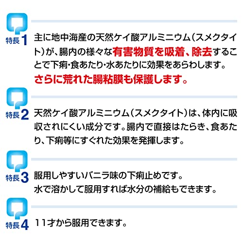 スメクタテスミン 6