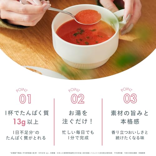 たんぱく質がとれるスープ 5