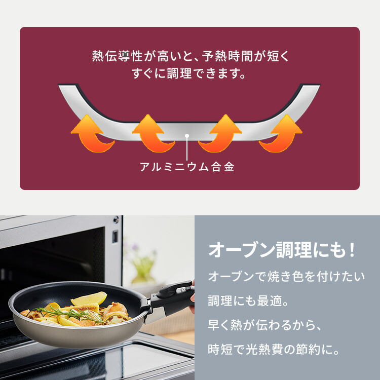  9点セット 7