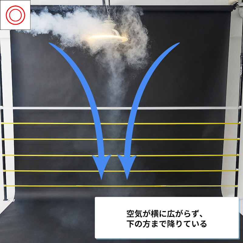 シーリングファンライト LumaFlow 4
