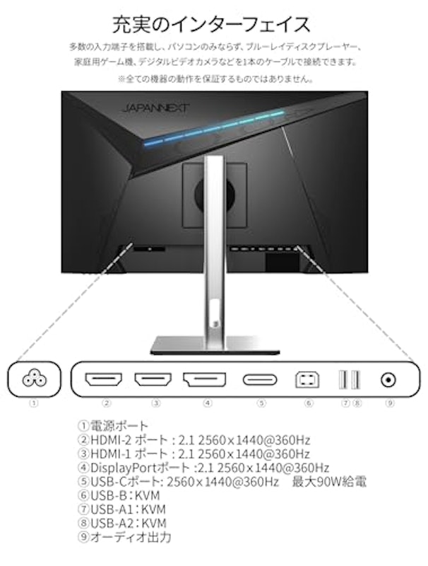 X-360Q 5