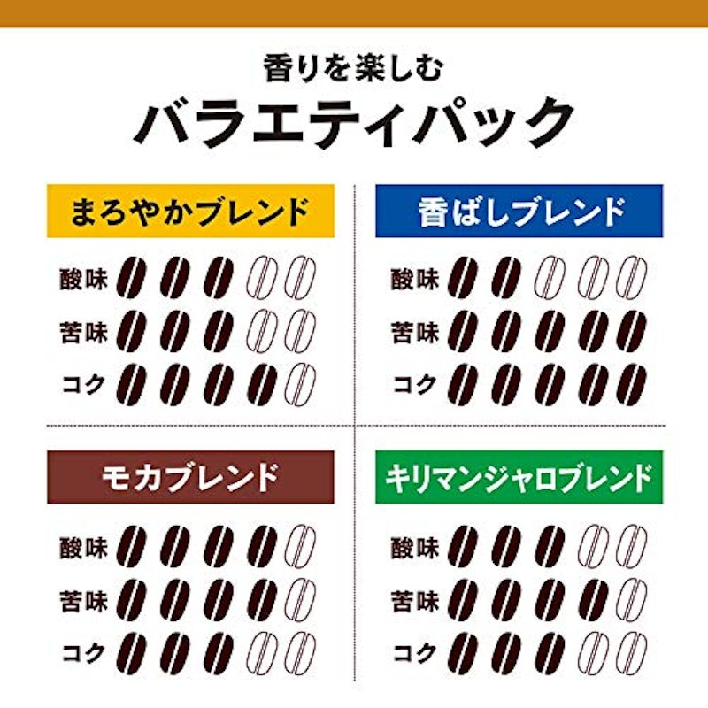 ドリップパック 香り楽しむバラエティパック 4