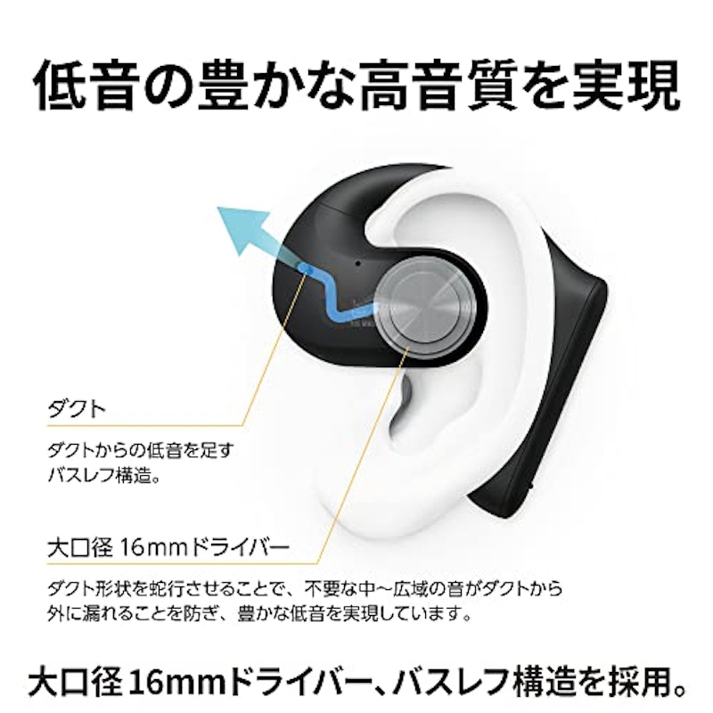 ワイヤレスステレオヘッドセット 3