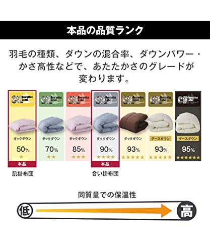 抗菌防臭・防ダニ羽毛布団 2枚合わせタイプ 7