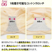 ハイウエストガードル 10