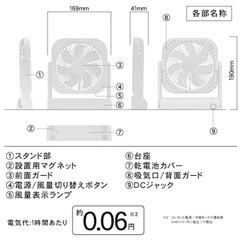 どこでもFANTASTICコンパクト 5