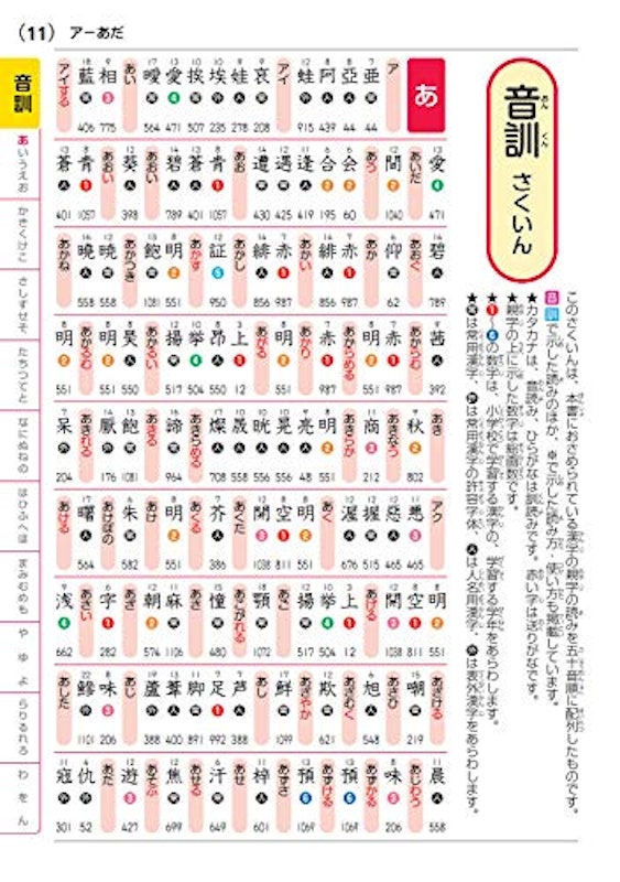 新レインボー小学漢字辞典 改訂第6版 ディズニー版 13