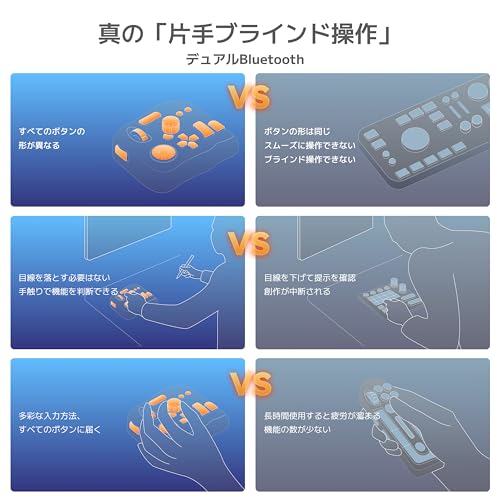 左手デバイス 4
