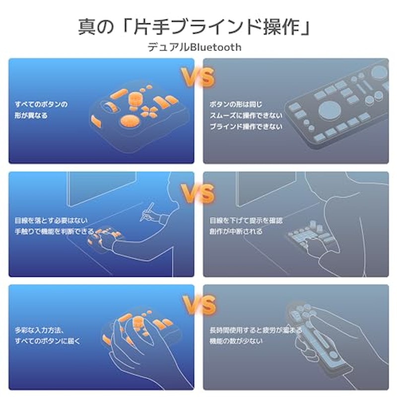 左手デバイス 4