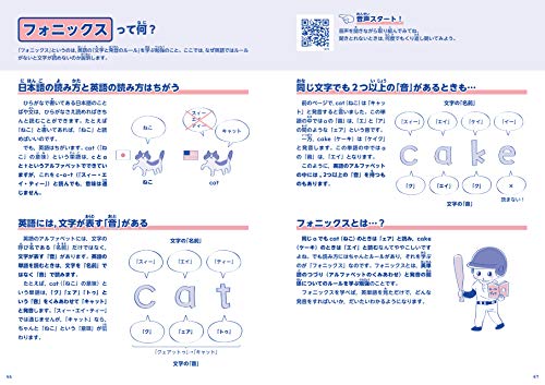 小学英語 きれいな発音・書き方ドリル1 8