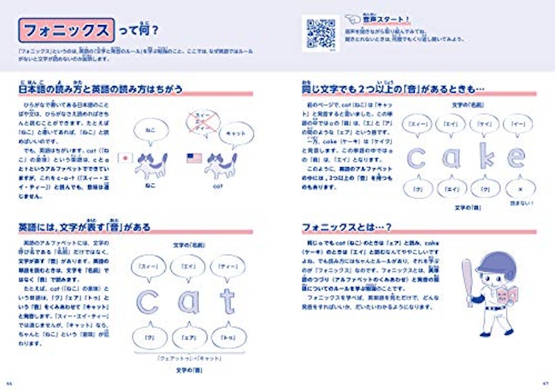 小学英語 きれいな発音・書き方ドリル1 8